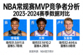 NBA常规赛MVP竞争者分析配图